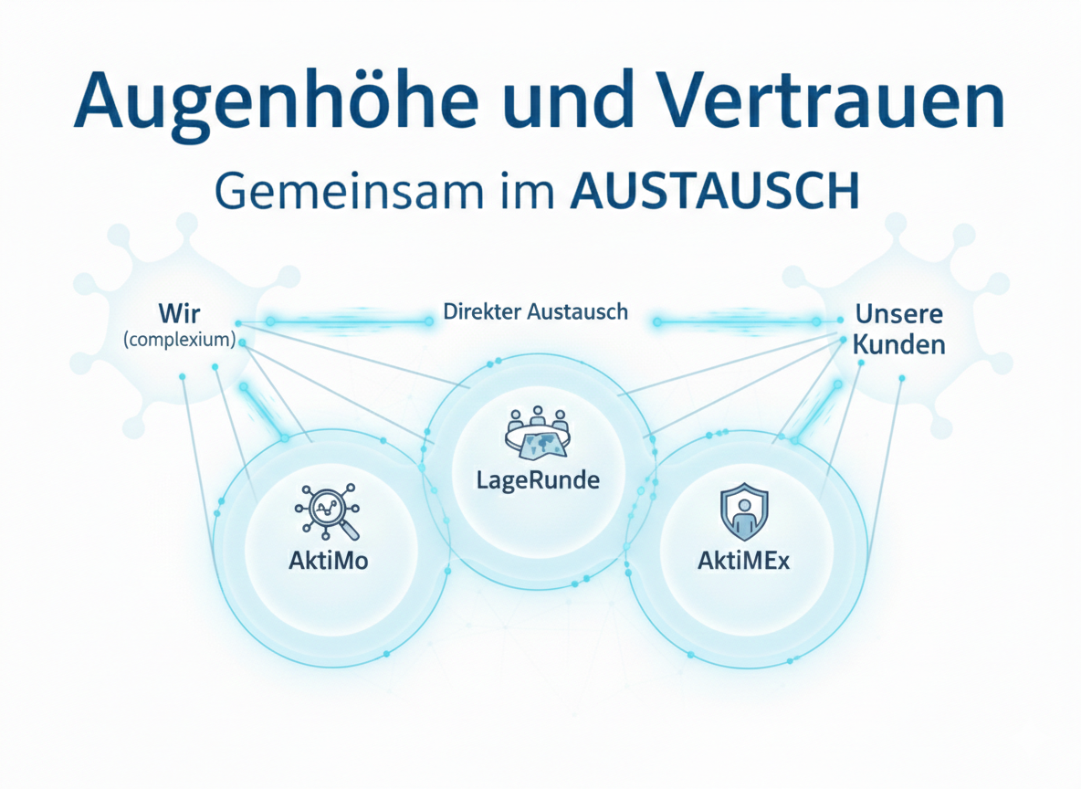 Gemeinsam im AUSTAUSCH